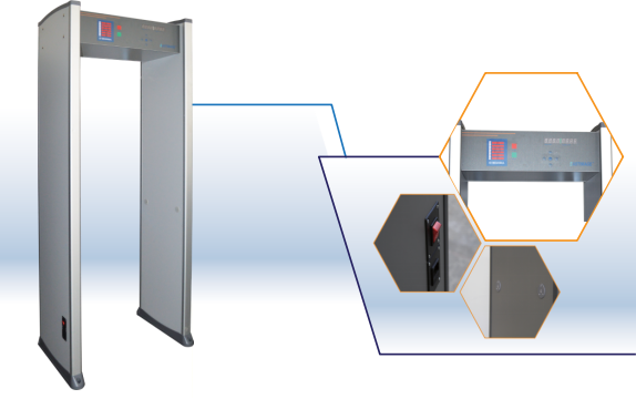 Gerbang Keamanan - Garis Pertahanan Penting yang Menjaga Keamanan Publik